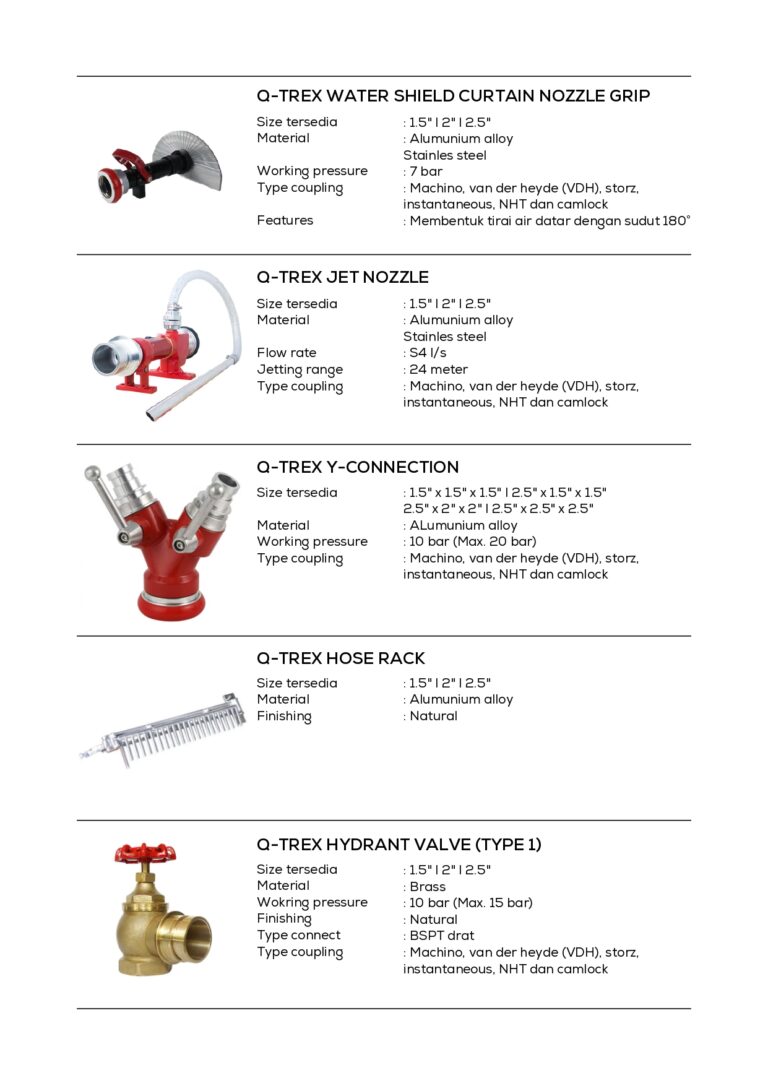INDORAYA PPI KATALOG HYDRANT ACCESORIES #2026_page-0007