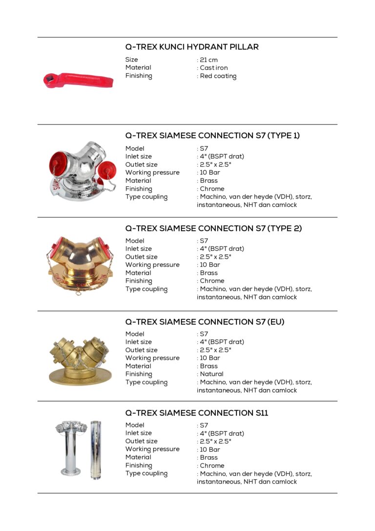 INDORAYA PPI KATALOG HYDRANT ACCESORIES #2026_page-0009