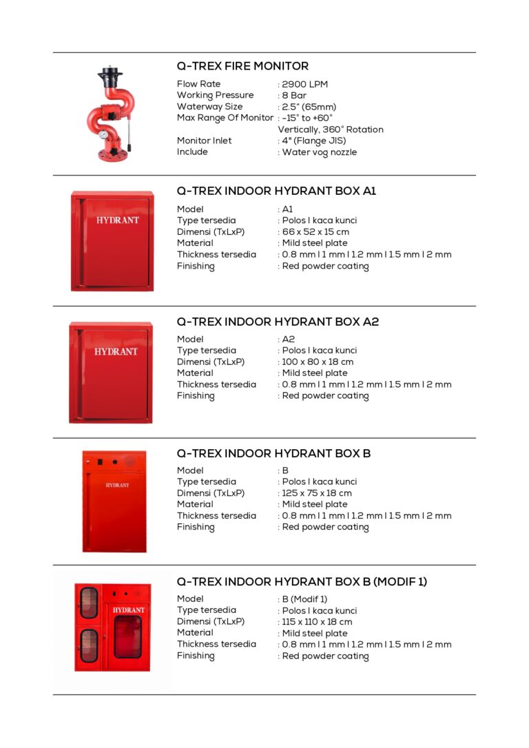 INDORAYA PPI KATALOG HYDRANT ACCESORIES #2026_page-0010
