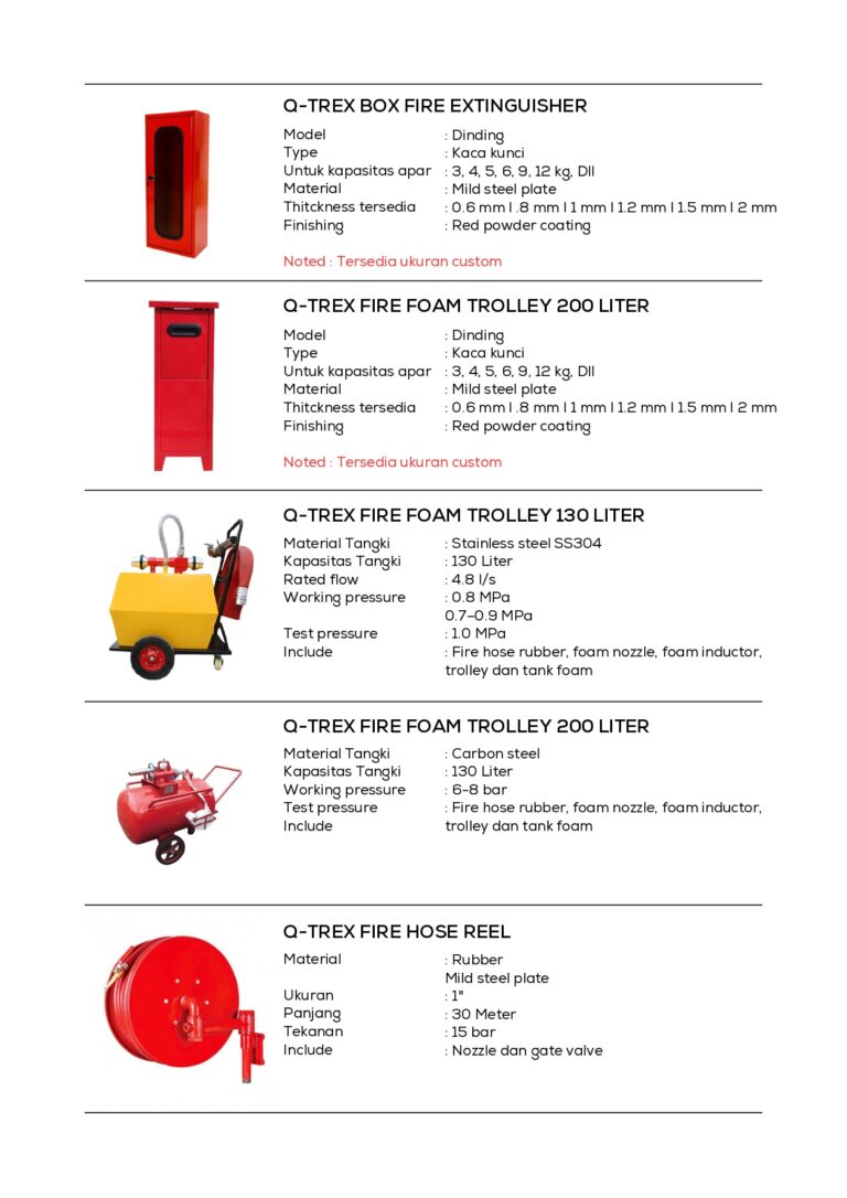 INDORAYA PPI KATALOG HYDRANT ACCESORIES #2026_page-0012