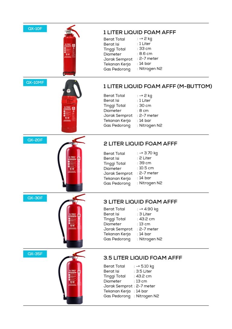 KATALOG FE SNI Q-TREX.2026 By Indoraya_page-0008